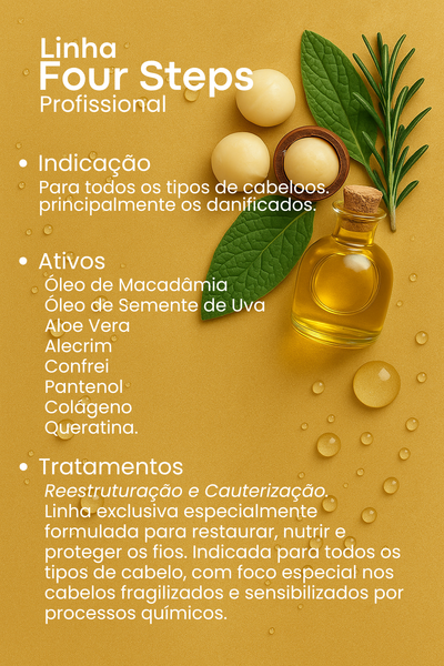 Kit Four Steps Reestruturação Profissional