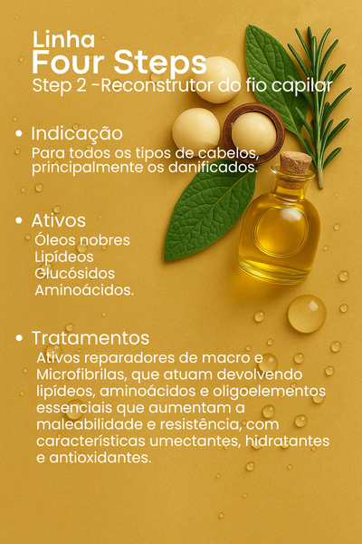 STEP 2 - Reconstrutor do fio capilar Foursteps Reestruturação Profissional 500ml