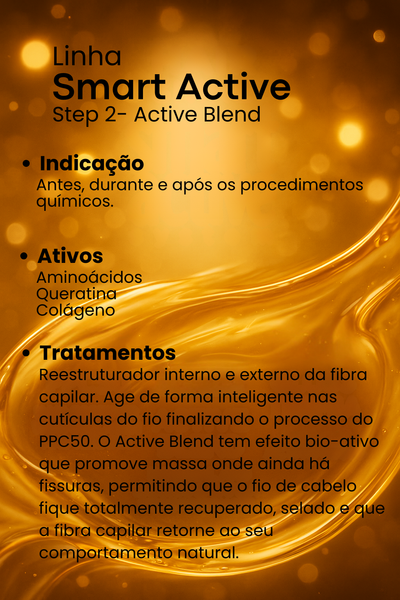 Step 2: Active Blend Smart Active Restauração Profissional 200ml