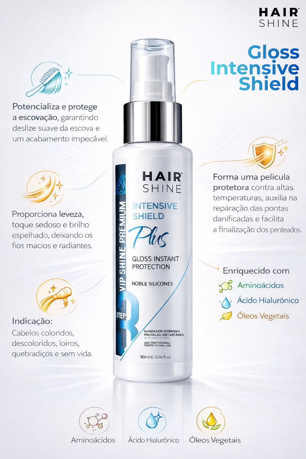 STEP 3 - Gloss Instant Protective Intensive Shield - 90ml